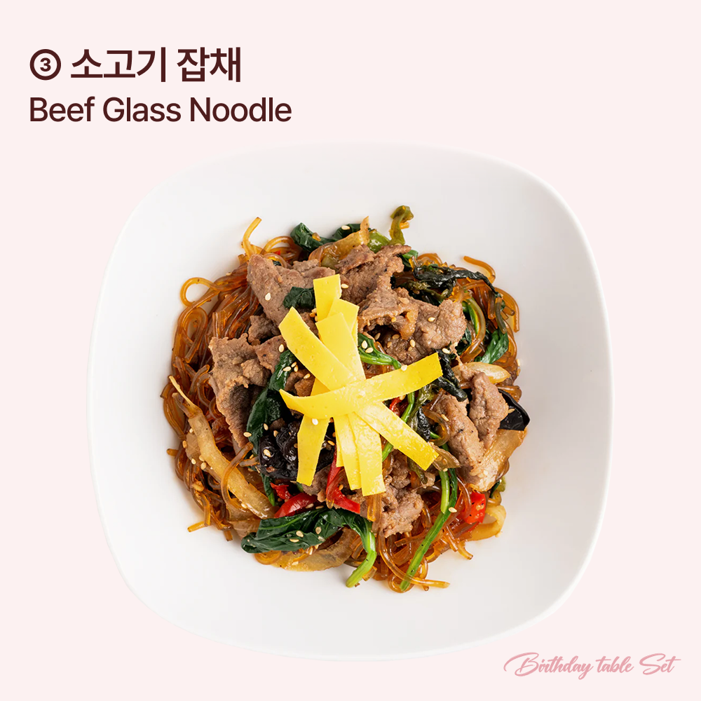 Birthday Celebration Set